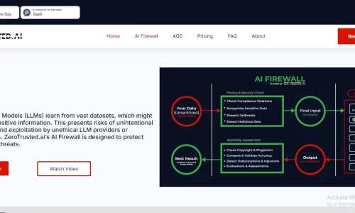 ZeroTrusted.ai